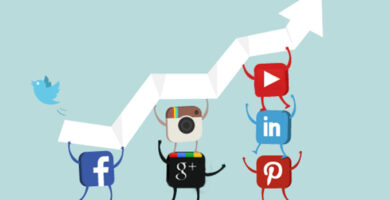 Cómo presentar tu empresa en redes sociales 1 Cómo presentar tu empresa en redes sociales