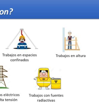 Actividades de alto riesgo en Colombia