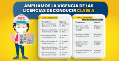 Actualización sobre vigencia licencia de conducción 11 Actualización sobre vigencia licencia de conducción