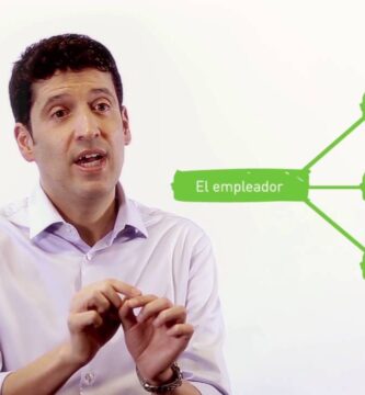 Entendiendo las implicaciones del arl riesgo 3 laboral