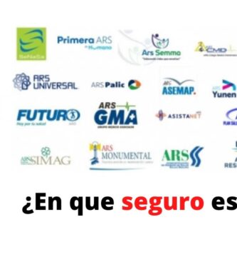 Cómo saber qué seguro tienes fácilmente