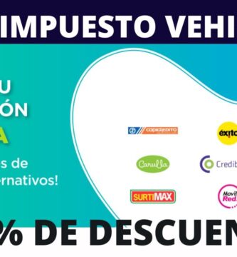 Guía completa sobre el impuesto vehicular Antioquia 2021