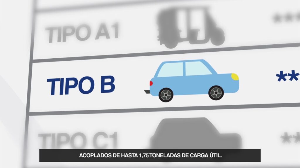 Renueva tu licencia de carro fácilmente en Colombia 1 Renueva tu licencia de carro fácilmente en Colombia