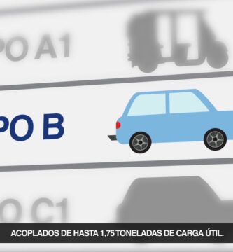 Renueva tu licencia de carro fácilmente en Colombia