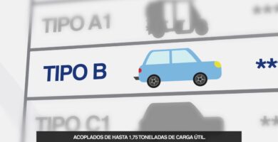 Renueva tu licencia de carro fácilmente en Colombia 5 Renueva tu licencia de carro fácilmente en Colombia