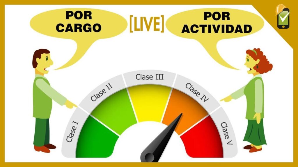 Niveles de Riesgo ARL 2023 Actualizados Aquí 1 Niveles de Riesgo ARL 2023 Actualizados Aquí