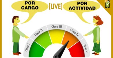 Niveles de Riesgo ARL 2023 Actualizados Aquí 5 Niveles de Riesgo ARL 2023 Actualizados Aquí