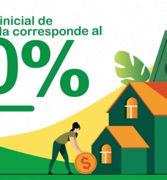 Proceso rápido para pagos Constructora Bolívar