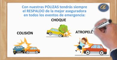 Beneficios de contratar una póliza todo riesgo 5 Beneficios de contratar una póliza todo riesgo