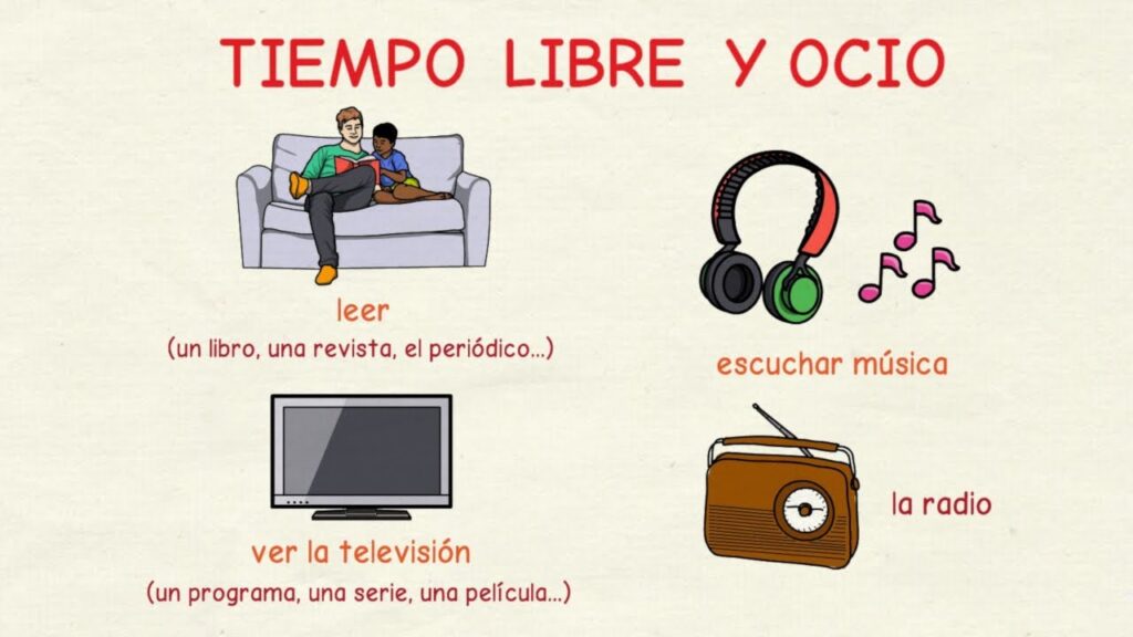 Importancia del tiempo libre para el bienestar personal 1 Importancia del tiempo libre para el bienestar personal