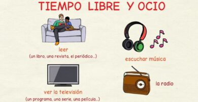 Importancia del tiempo libre para el bienestar personal 6 Importancia del tiempo libre para el bienestar personal