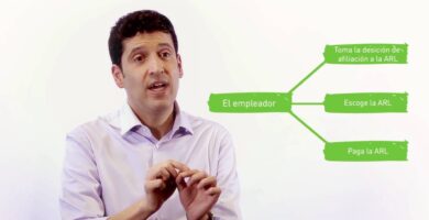 Tipos de ARL en Colombia y sus beneficios principales 5 Tipos de ARL en Colombia y sus beneficios principales
