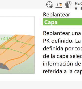 Por qué hay que replantear el modelo tradicional de carreteras